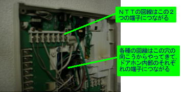 アイホンの内部