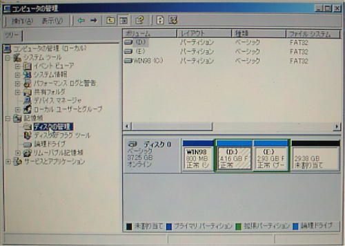 ディスクの管理